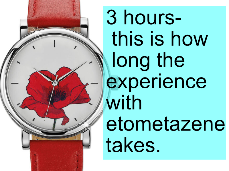 You are currently viewing The duration of action of etomethazene.